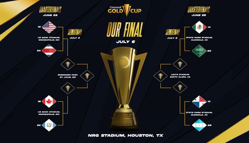 Copa Oro 2025