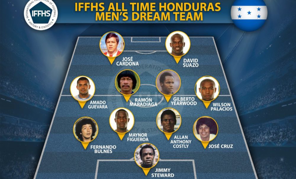 11 de todos los tiempos de Honduras, según la IFFHS. 