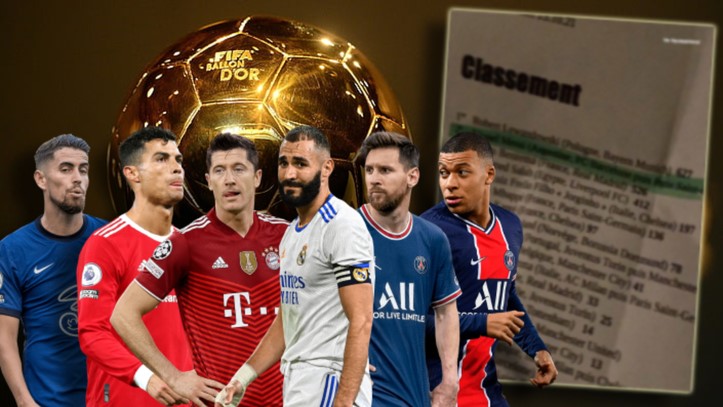 Messi benzema Lewandowski balón de oro