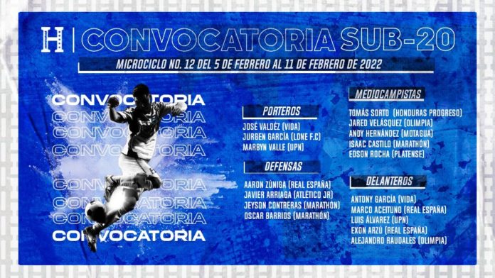 Convocatoria Sub-20 de Honduras para enfrentar a Costa Rica.