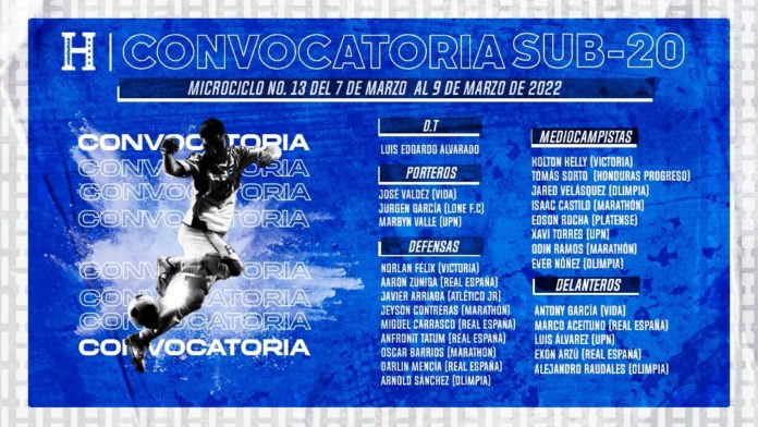 Convocatoria de la Sub-20 para Microciclo