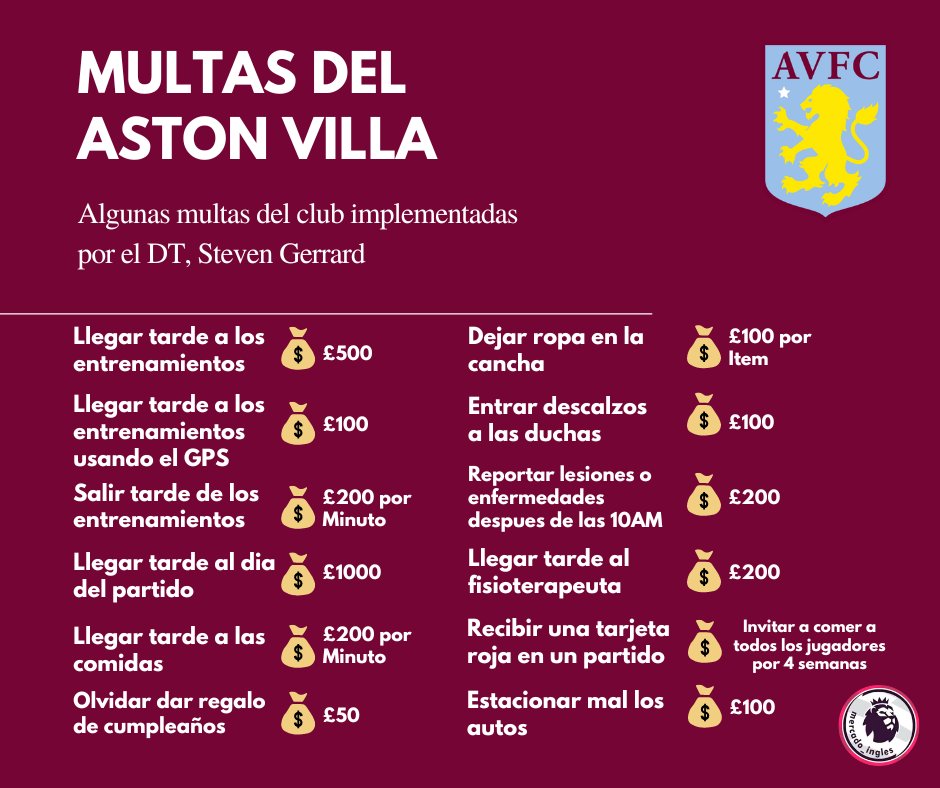 Aston Villa 