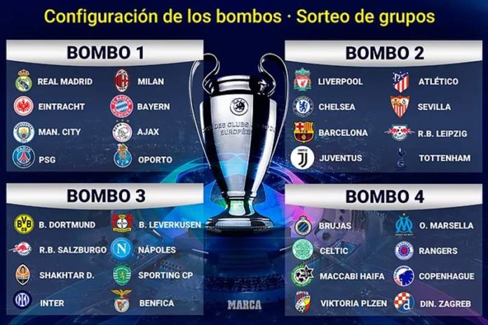 Lista la Champions League 2022.