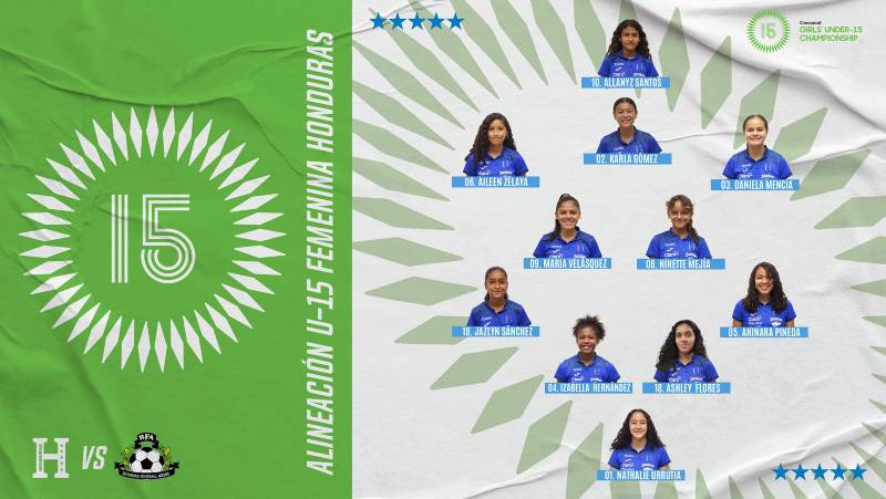 El 11 de Honduras Sub-15 femenino.