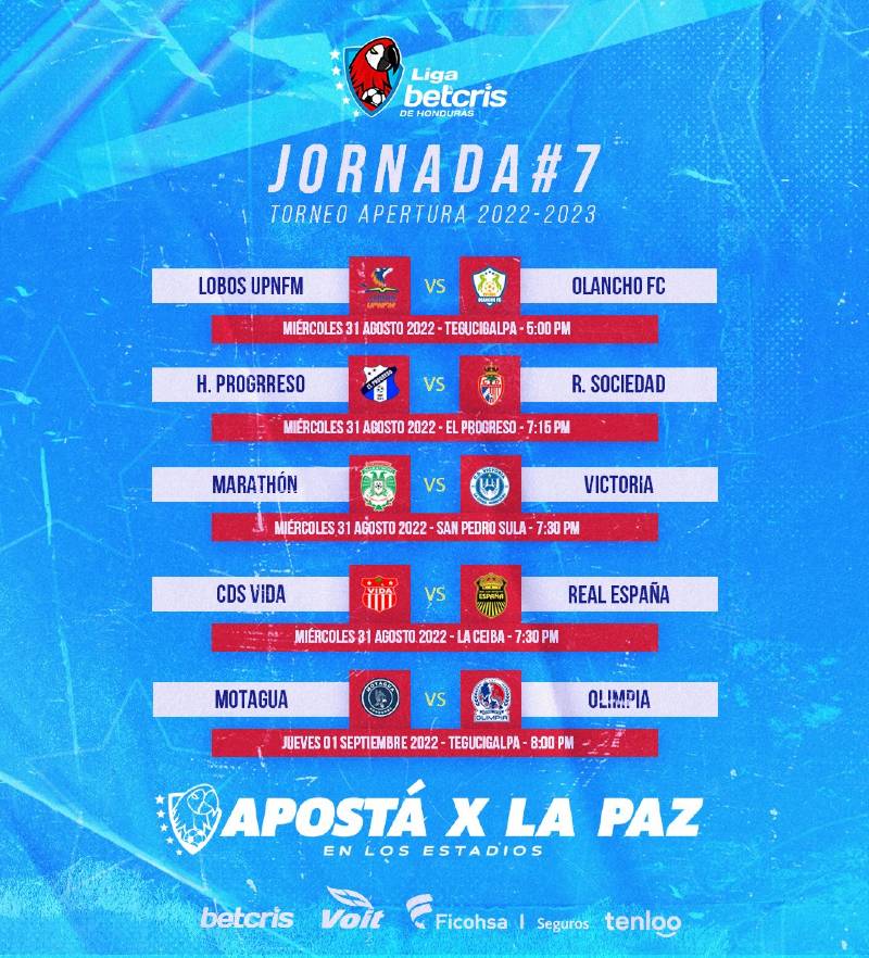 Séptima jornada del Apertura.