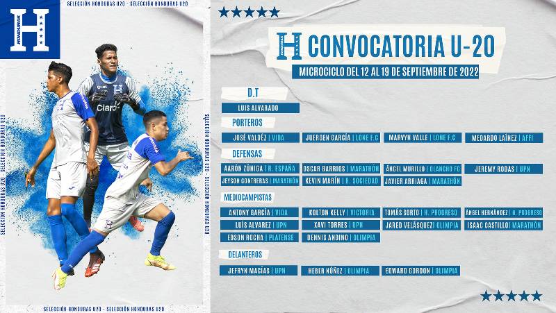 La nómina de los seleccionados Sub-20.