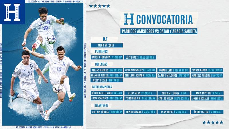 Lista de convocados por Diego Vázquez.