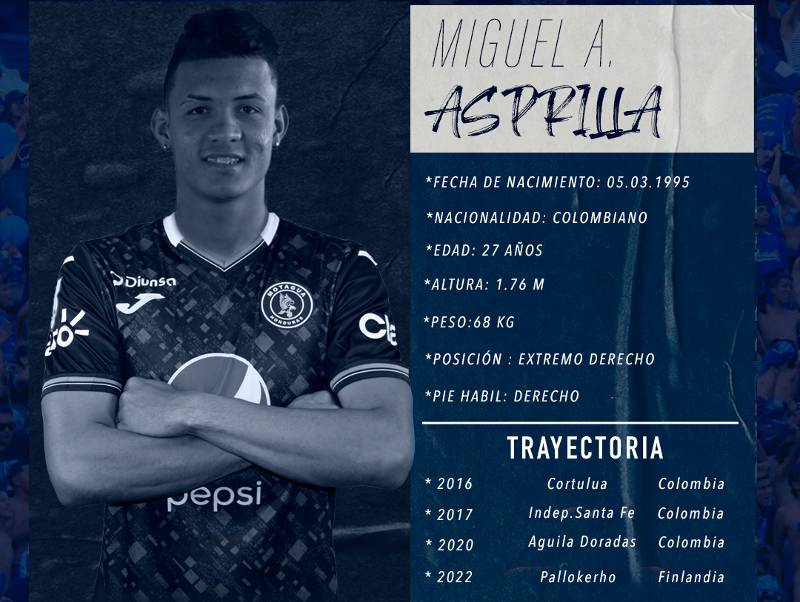 Este es el perfil del mediocampista colombiano Miguel Ángel Asprilla.