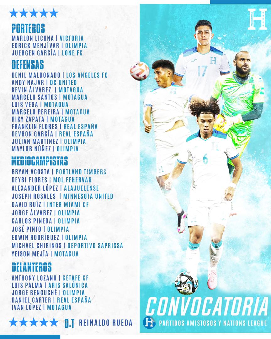 Estos son los 26 futbolistas convocados por Reinaldo Rueda para los partidos del mes de septiembre.