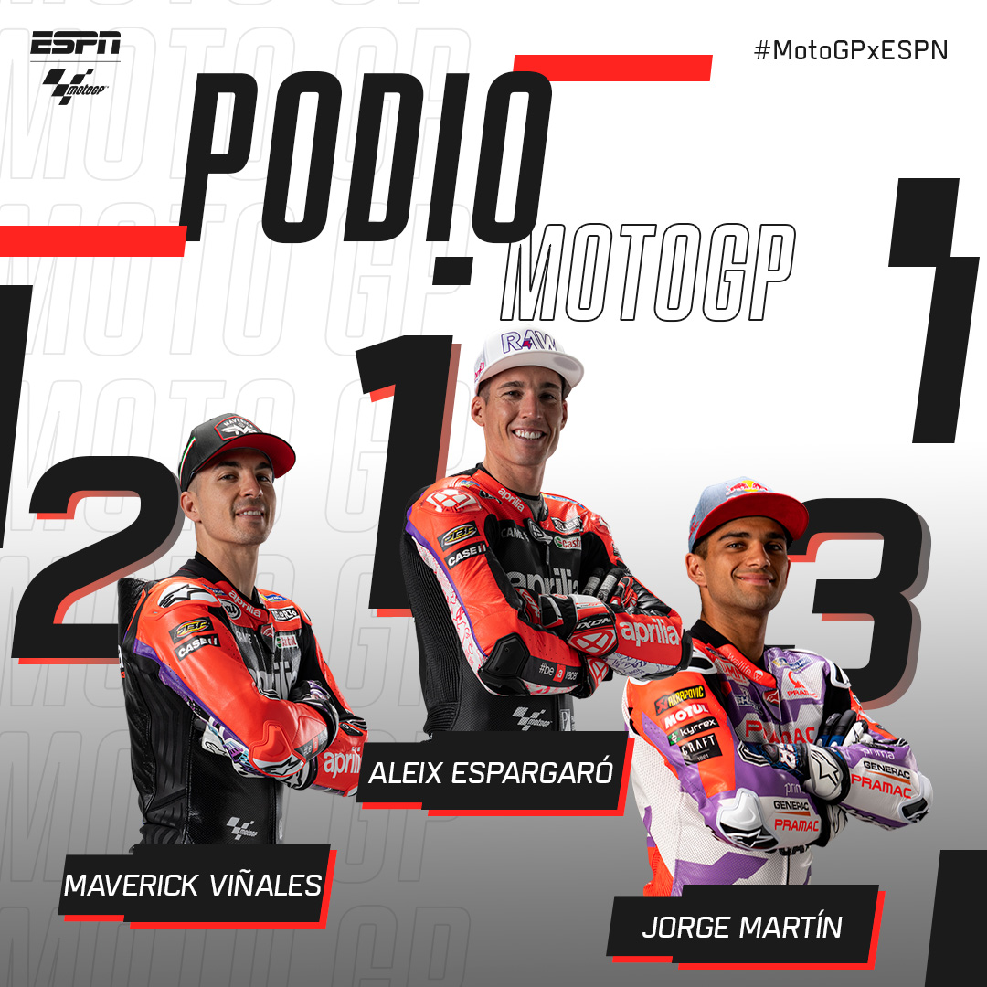 MotoGP