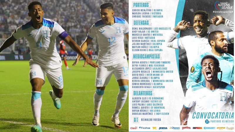 El listado de los 26 convocados por Reinaldo Rueda para la Selección de Honduras.