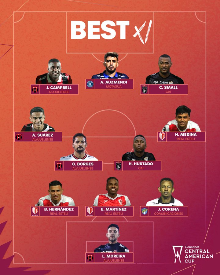 Agustín Auzmendi también fue integrado al 11 ideal de la Copa Centroamericana de Concacaf 2023.