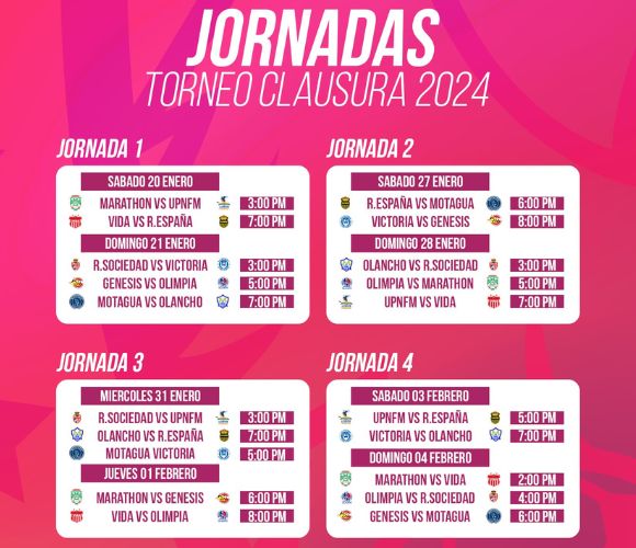 Clausura 2024