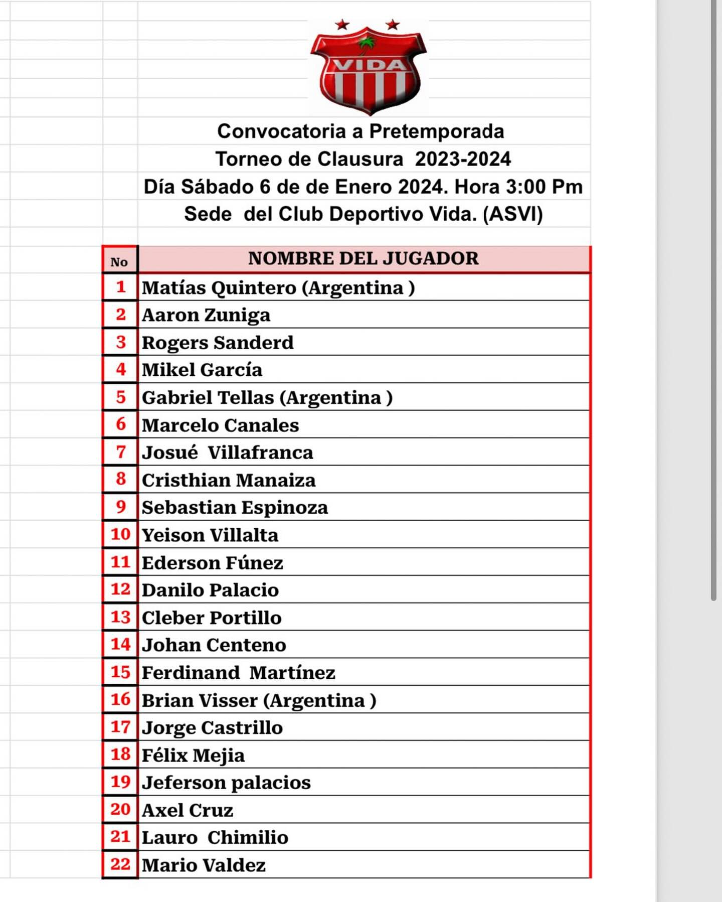 Lista de jugadores convocados por el Vida para los trabajos de pretemporada.