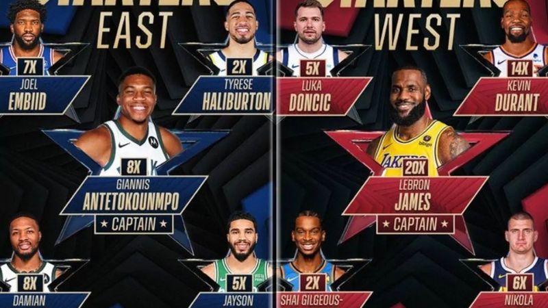 Las estrellas que formarán los equipos del Oeste y Este para el evento de la NBA. 