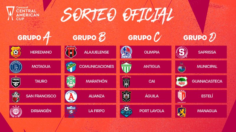 Estos son los grupos de la siguiente edición de la Copa Centroamericana de la Concacaf.