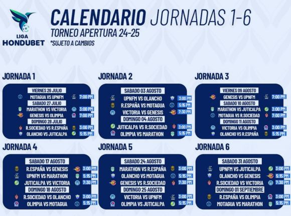 Liga Nacional Torneo Apertura