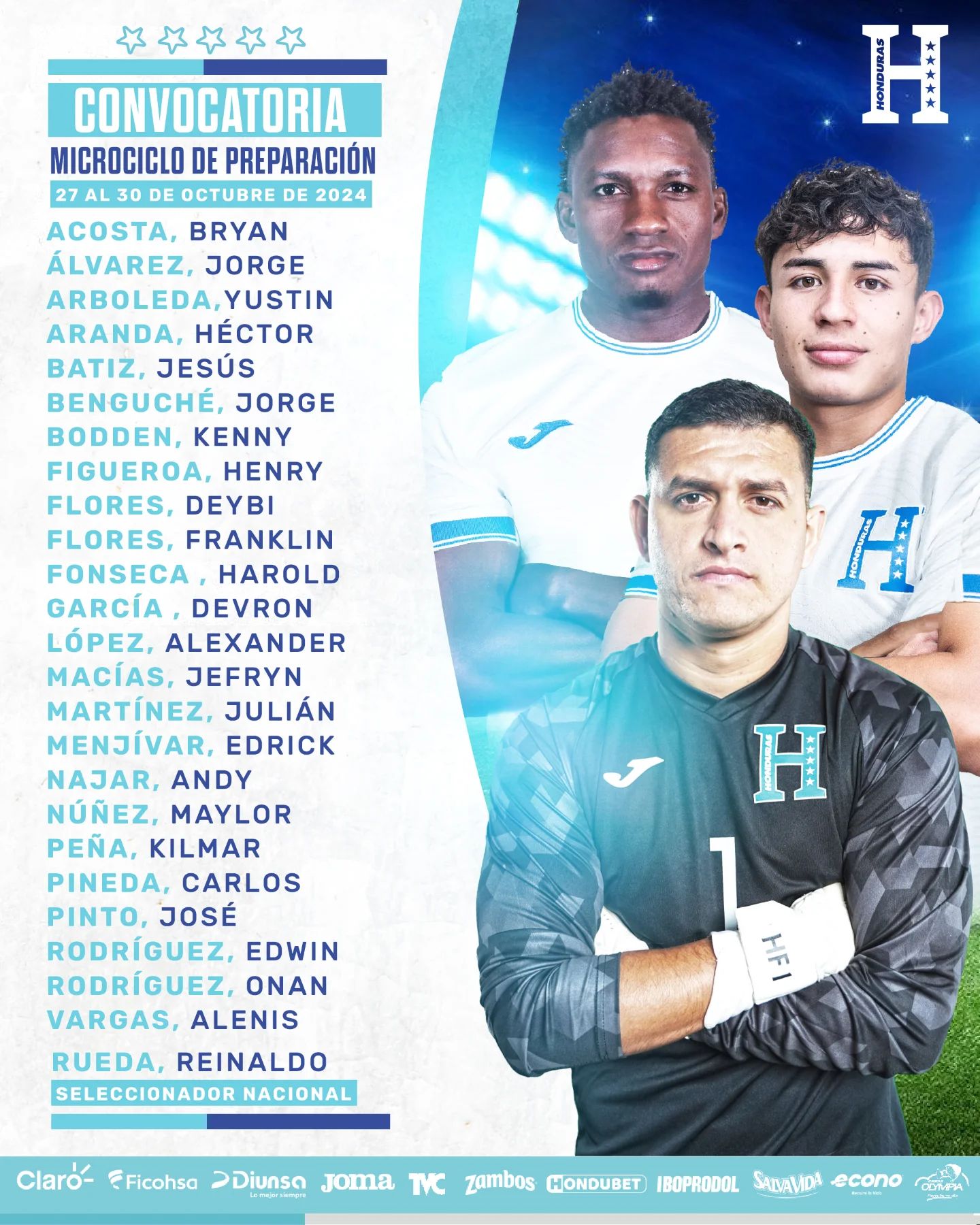 Estos fueron los jugadores que participaron en el microciclo en San Pedro Sula. 