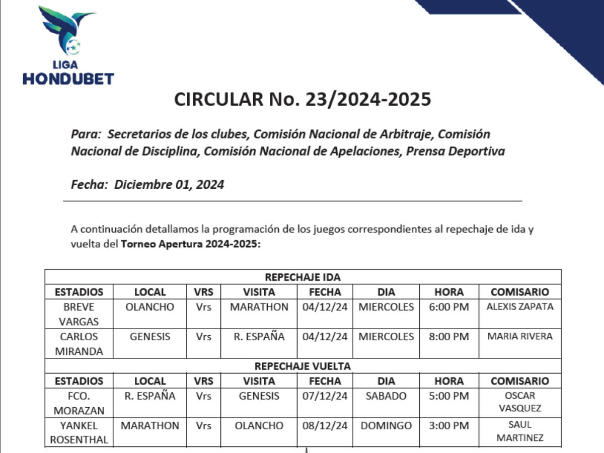 La Liga Nacional emitió la circular donde confirma fecha y hora de los cruces del repechaje.