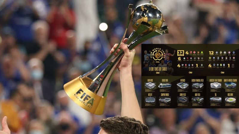 La FIFA realizará este jueves el sorteo del Mundial de Clubes del próximo año.