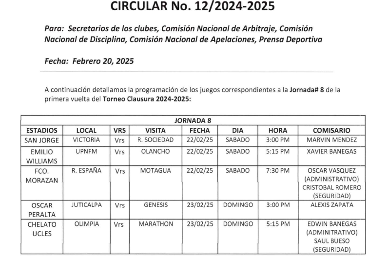 Así se jugará la jornada 8 del torneo de Clausura.