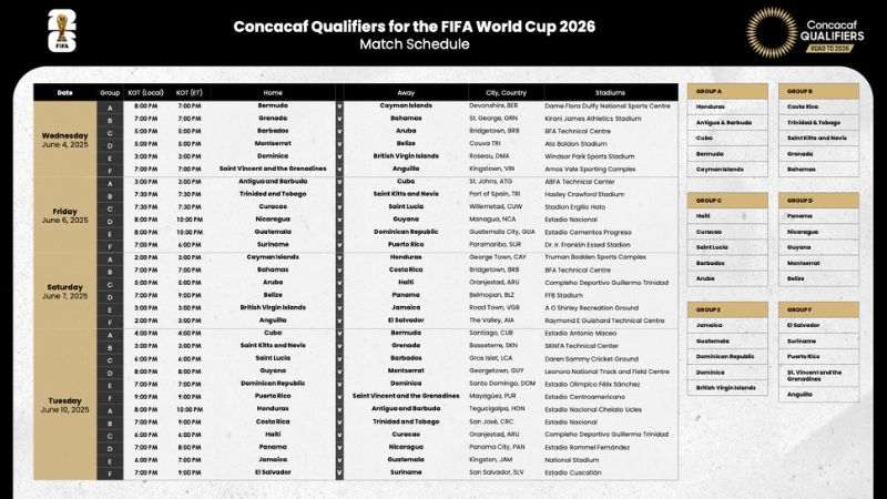 Este es el calendario que lleva al Mundial de 2026 en México, Estados Unidos y Canadá.