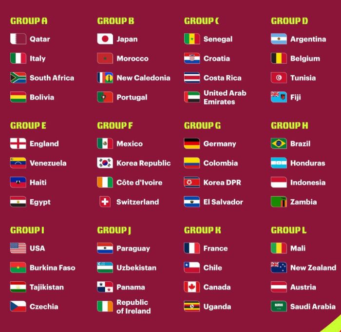 Mundial Sub-17