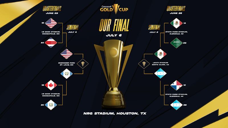 Este es el camino que queda de la Copa Oro 2025.