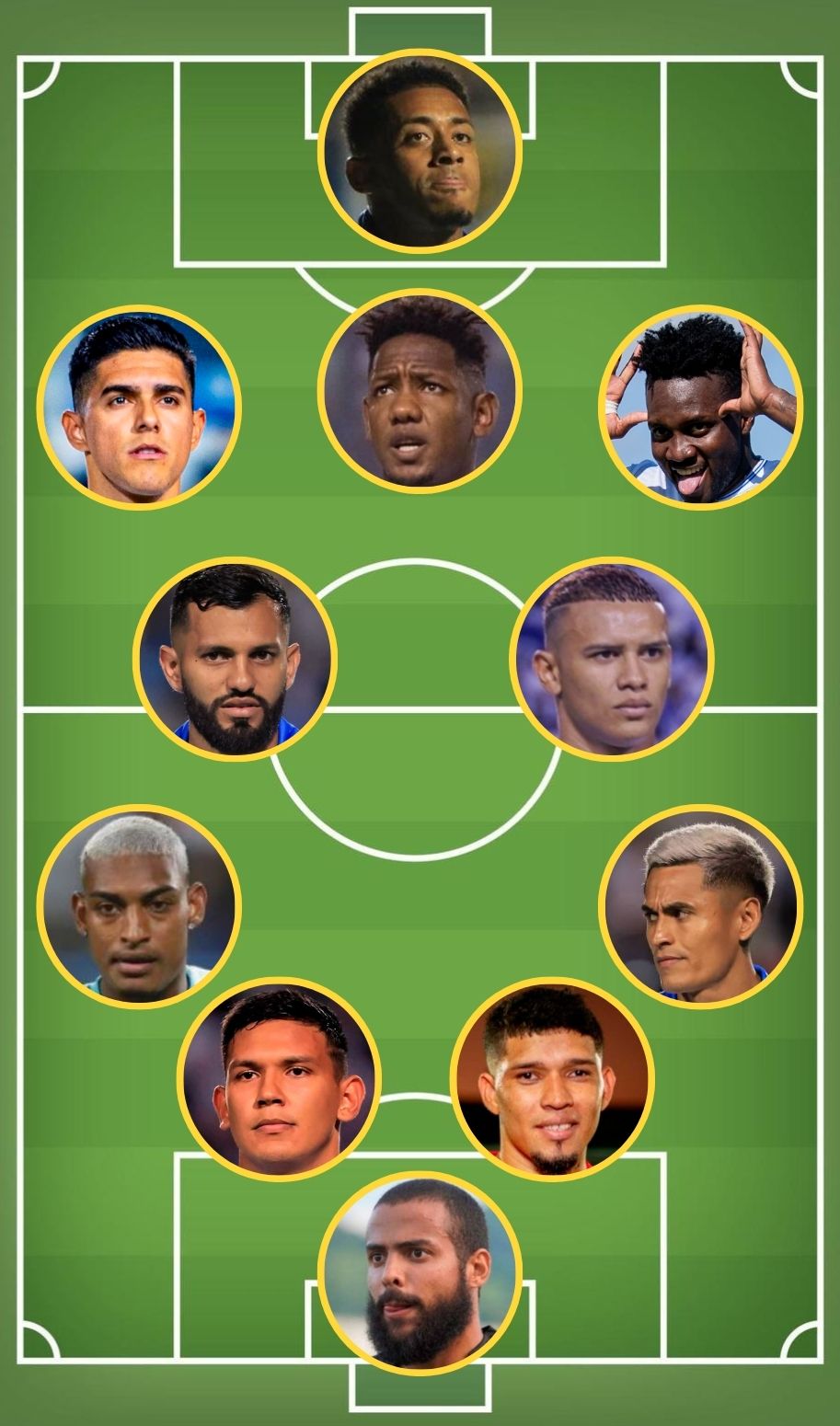 Posible Once