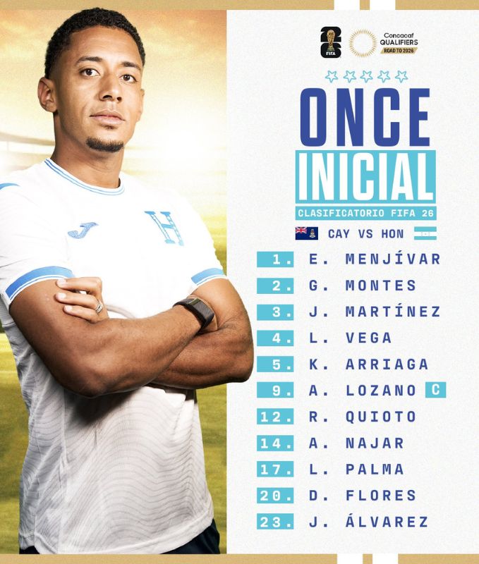 Honduras