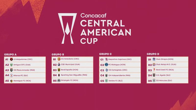 Estos son los grupos de la Copa Centroamericana de la Concacaf 2025.