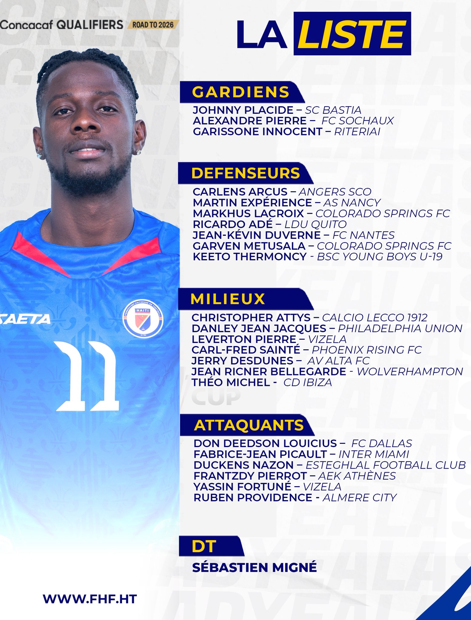 En la segunda jornada del mes de septiembre, los haitianos visitarán a Costa Rica.