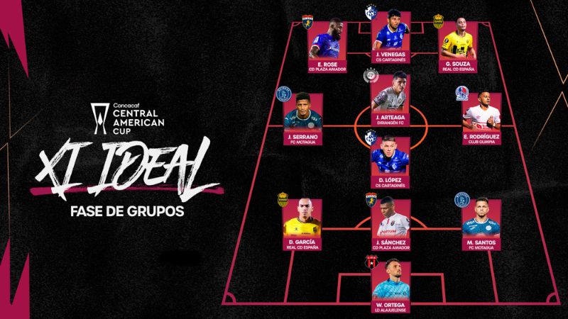 Este es el 11 ideal de la fase de grupos de la Copa Centroamericana de la Concacaf.