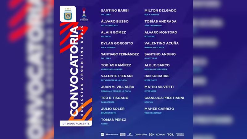 Lista de convocados de Argentina para disputar el Mundial Sub-20 de Chile.